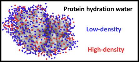 Perfect Pairings: Combining ⁤Protein and Hydration for Enhanced Results