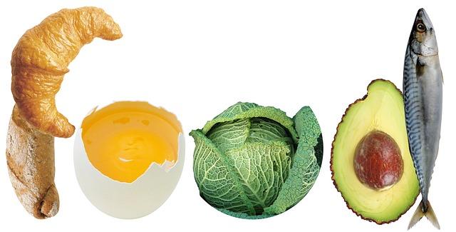 Essential Nutrients for gym Beginners: Fueling Your‍ Fitness Journey