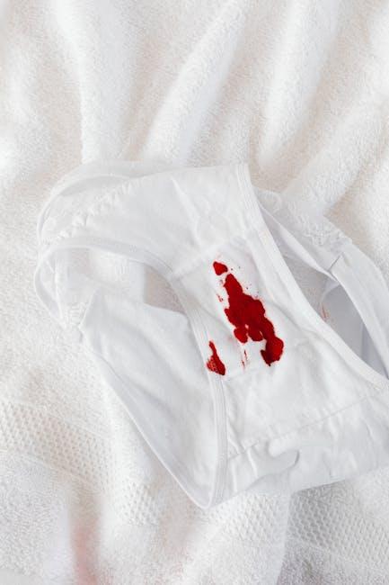 Caring for Your Organic Cotton Underwear: Tips for Longevity and Performance