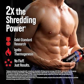 Tips for Safely ⁣incorporating Hydroxycut into ⁢Your Fitness Routine