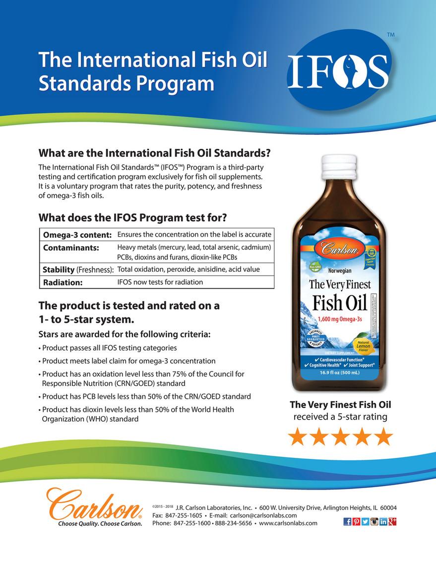 Understanding the Rigorous Testing‍ Standards of IFOS