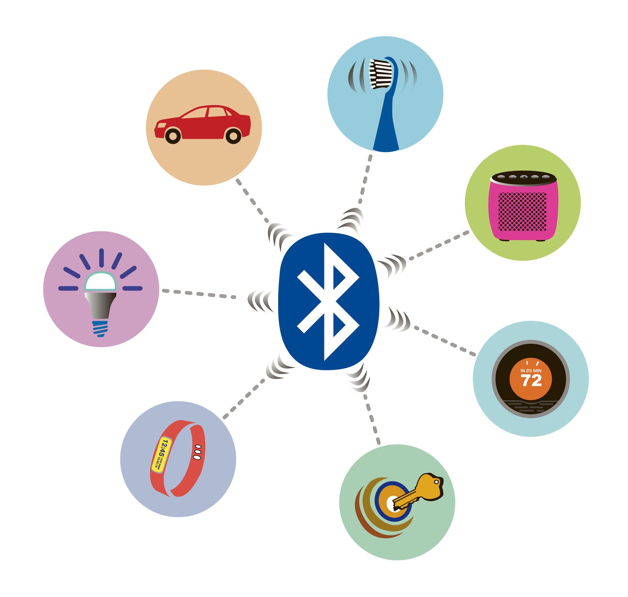 Maximizing Your Experience: Tips for Connectivity and Setup