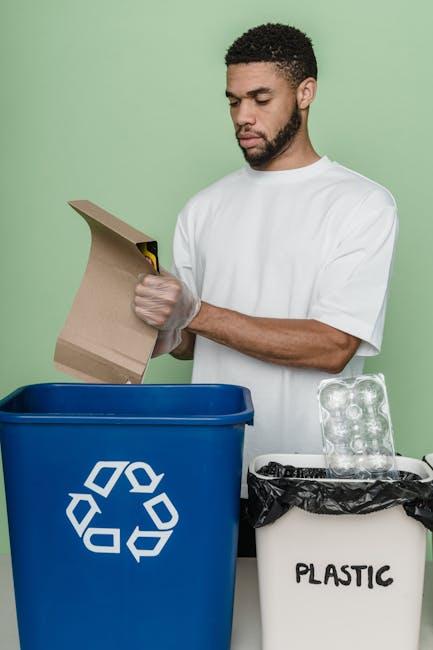 The Environmental Impact of Single-Use‍ Plastics in Cleaning ​Products